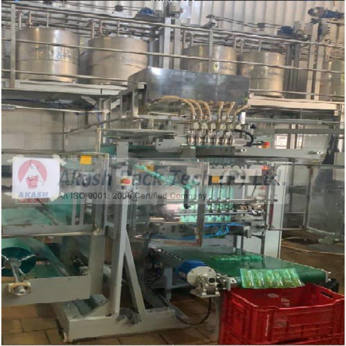 Pouch Packing Machine View